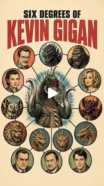 The Joe Rodan Experience S01E56 — Godzilla plays 'Six Degrees of Kevin Gigan'